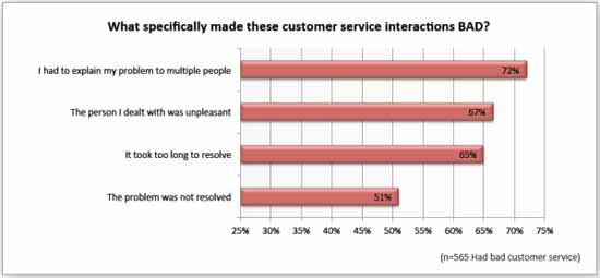 multiplepeople