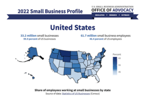 15 Best Cities in the United States for Startups and Entrepreneurs ...